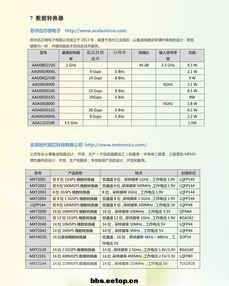 国产精选论坛视频网,探索国内视频内容的宝藏库
