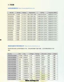 国产精选论坛视频网,探索国内视频内容的宝藏库